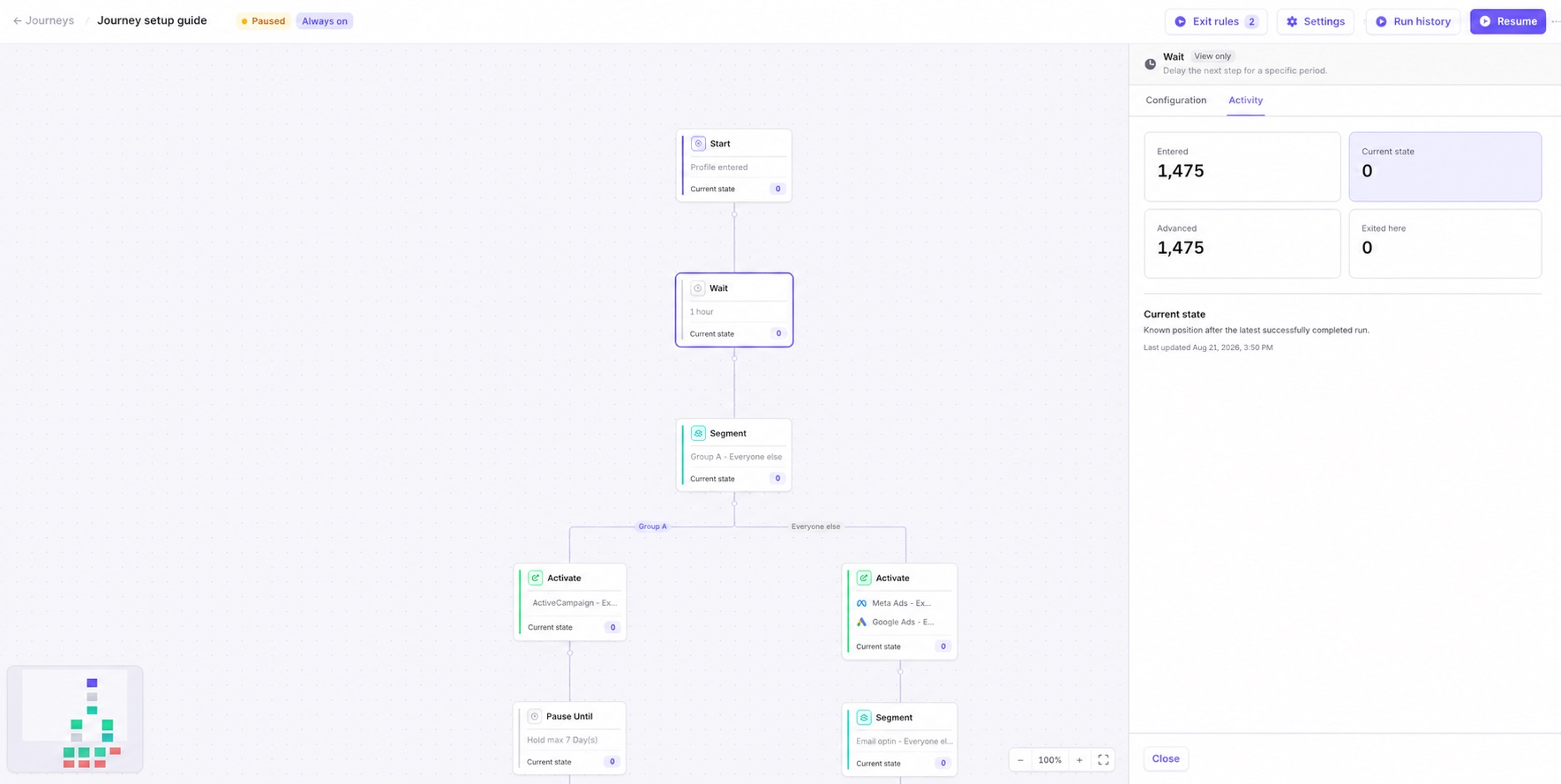 Paused Journey with the Activity tab open and profile counts displayed for the selected Wait step